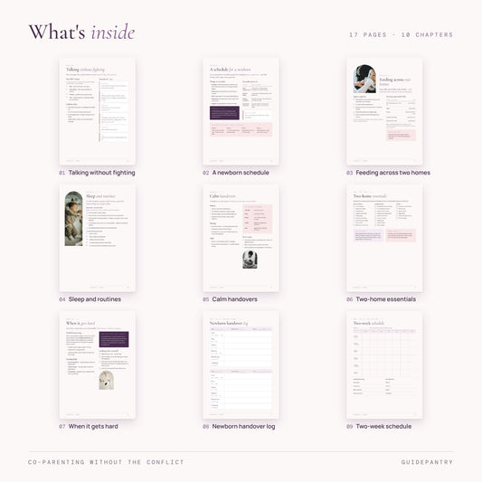 Inside pages of the co-parenting newborn guide – communication, schedule, feeding, sleep, handovers, essentials, handover log and two-week schedule