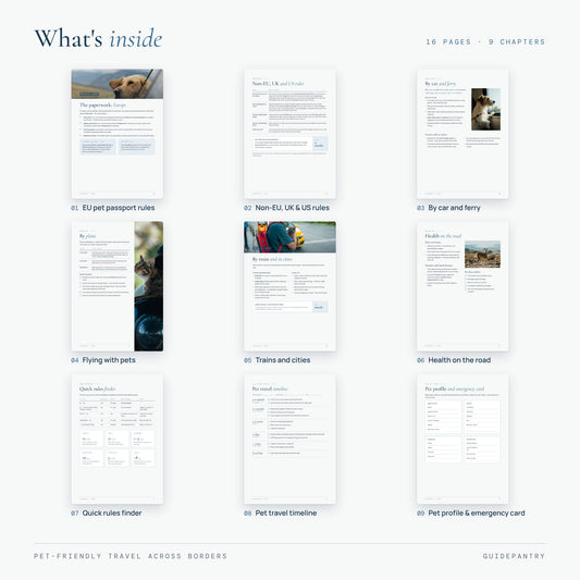 Inside pages of the pet travel guide – EU pet passport rules, UK and US rules, car, plane and train travel, health, quick rules finder, timeline and pet emergency card