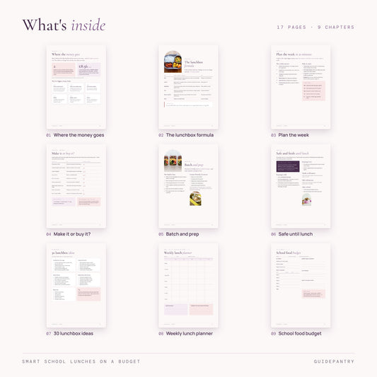 Inside pages of the school lunch budget guide – lunchbox formula, weekly plan, make or buy, batch prep, food safety, 30 lunch ideas, planner and budget sheet