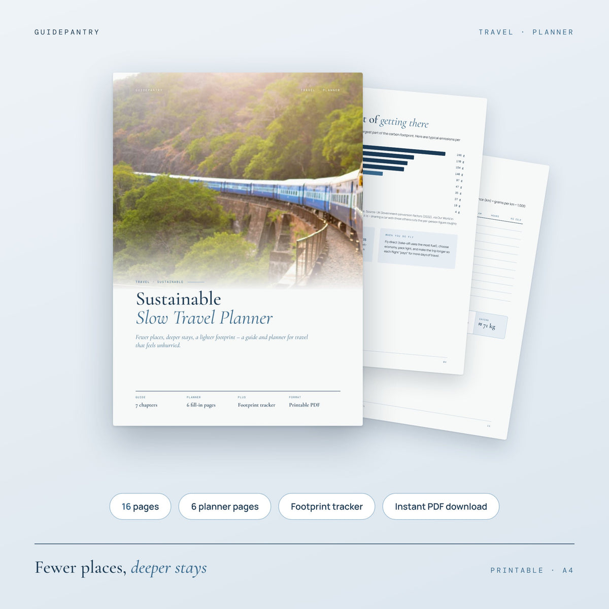 Sustainable Slow Travel Planner printable PDF cover with a blue train crossing a green valley