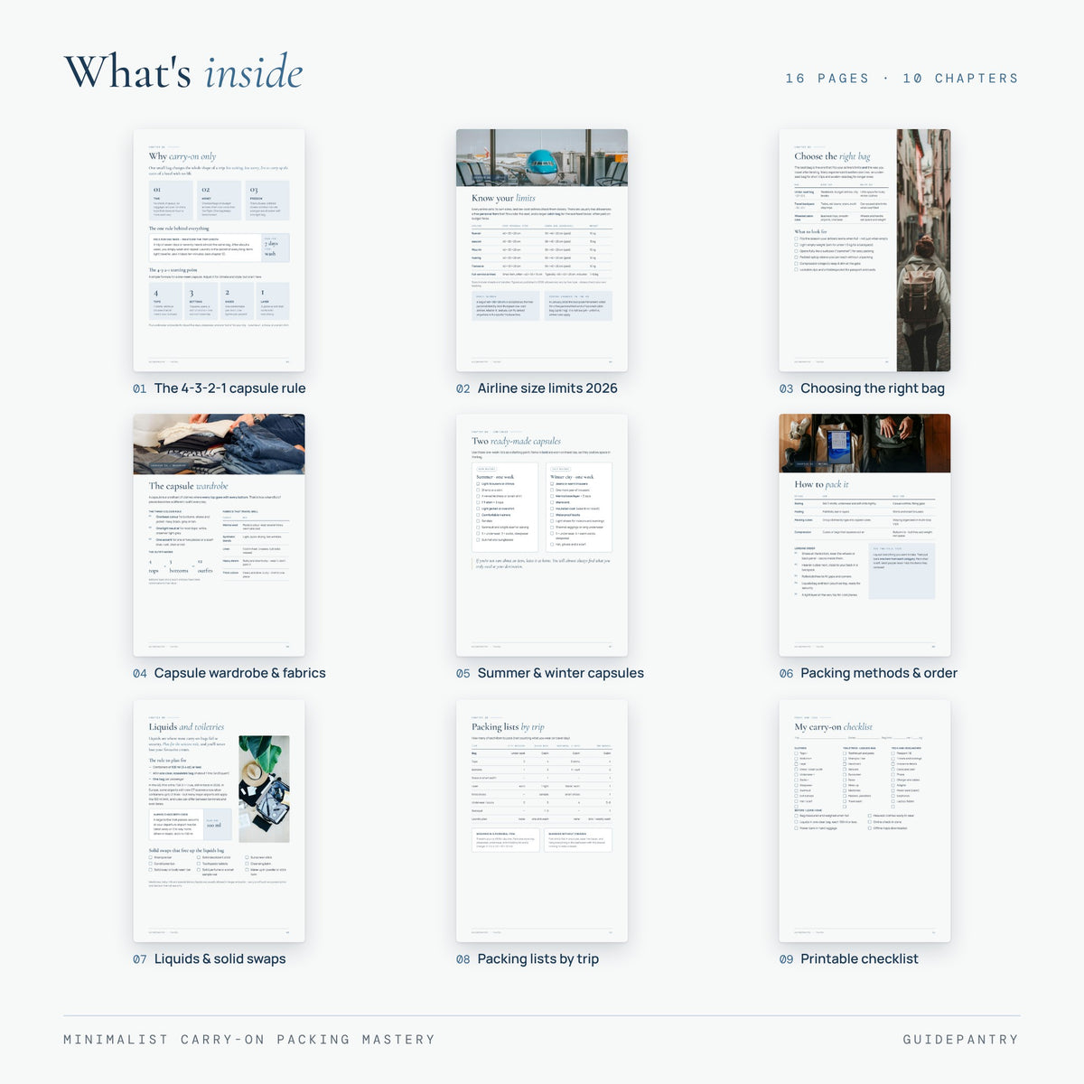 Inside pages of the carry-on packing guide – capsule rule, airline size limits, bag choice, capsule wardrobe, packing methods, liquids, packing lists and printable checklist
