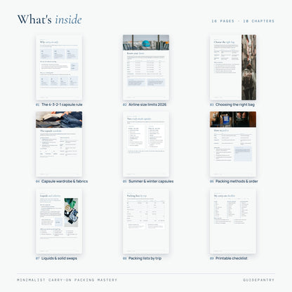 Inside pages of the carry-on packing guide – capsule rule, airline size limits, bag choice, capsule wardrobe, packing methods, liquids, packing lists and printable checklist
