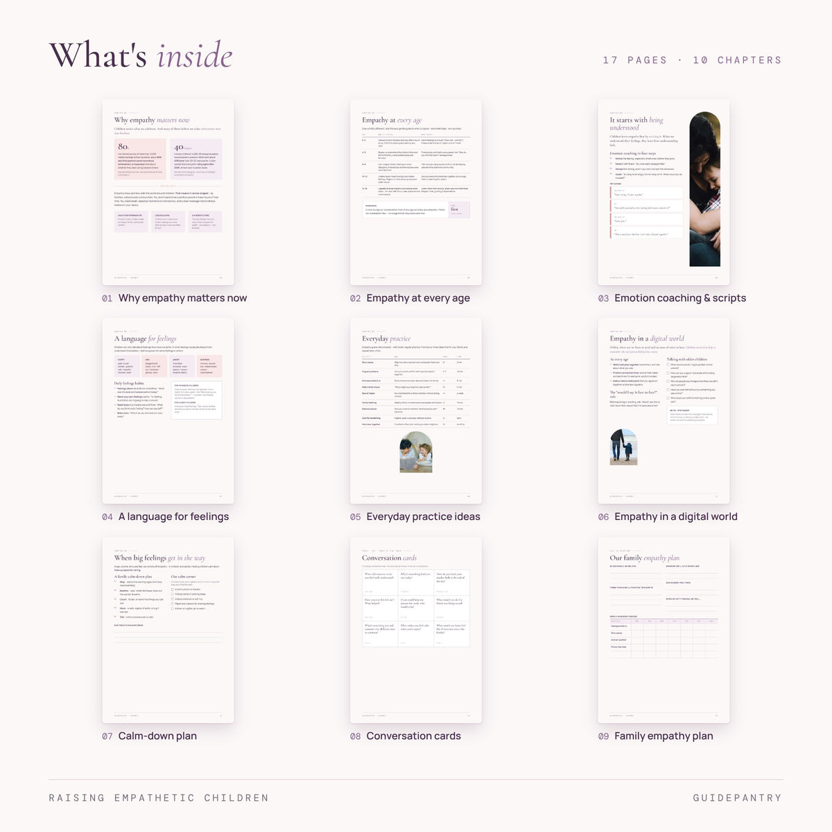nside pages of the empathy parenting guide – empathy by age, emotion coaching, feelings words, activities, digital world, calm-down plan, conversation cards and family plan