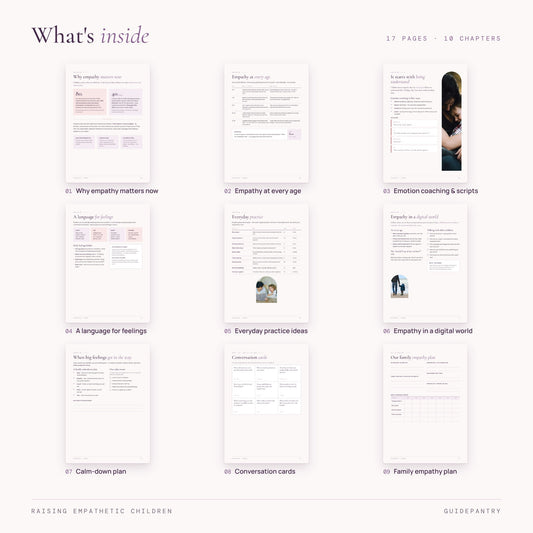 nside pages of the empathy parenting guide – empathy by age, emotion coaching, feelings words, activities, digital world, calm-down plan, conversation cards and family plan