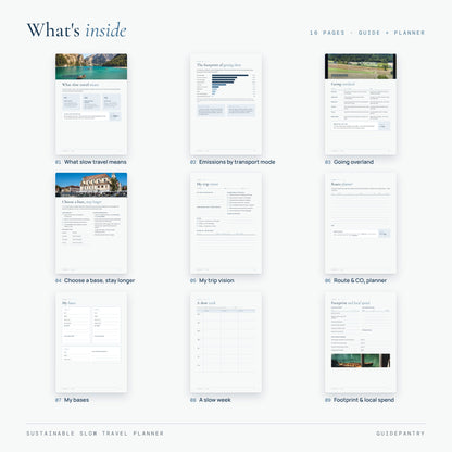 Inside pages of the slow travel planner – emissions chart, going overland, choosing a base, trip vision, route and CO2 planner, bases, slow week and footprint tracker.