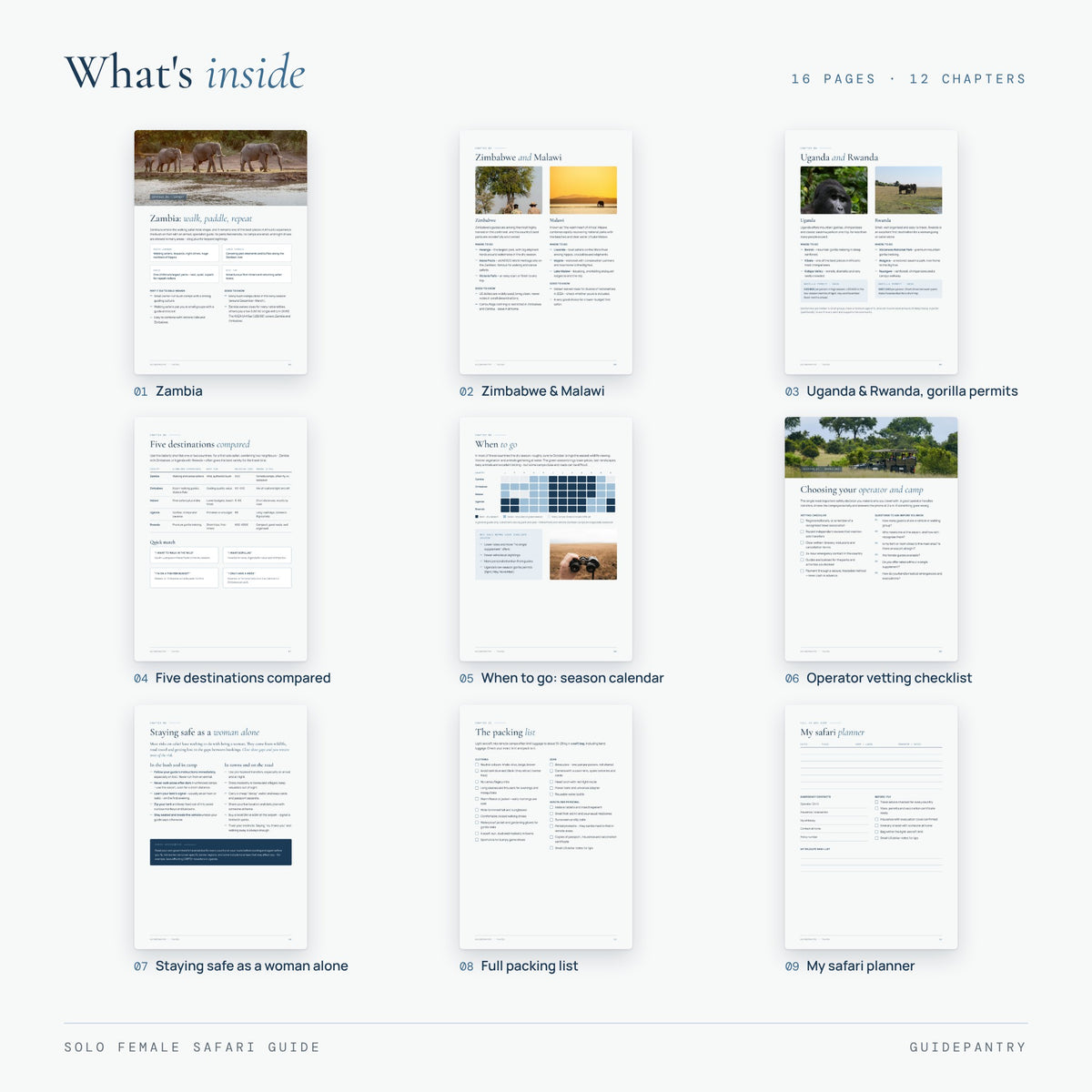 Inside pages of the solo female safari guide – Zambia, Zimbabwe, Malawi, Uganda and Rwanda profiles, season calendar, operator checklist, safety tips, packing list and safari planner.